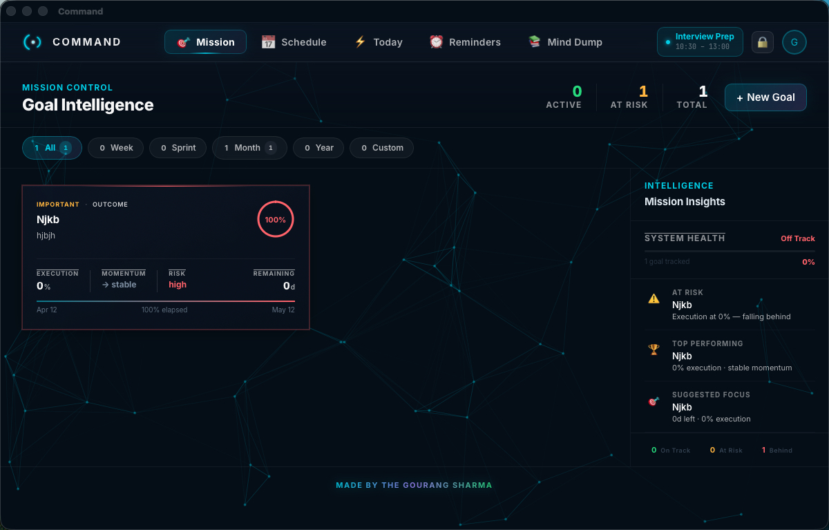Command Screenshot 2