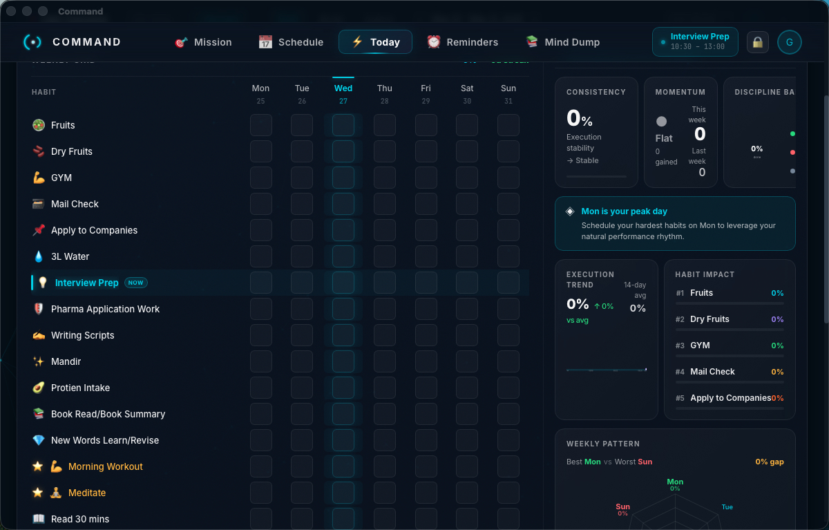 Command Screenshot 4